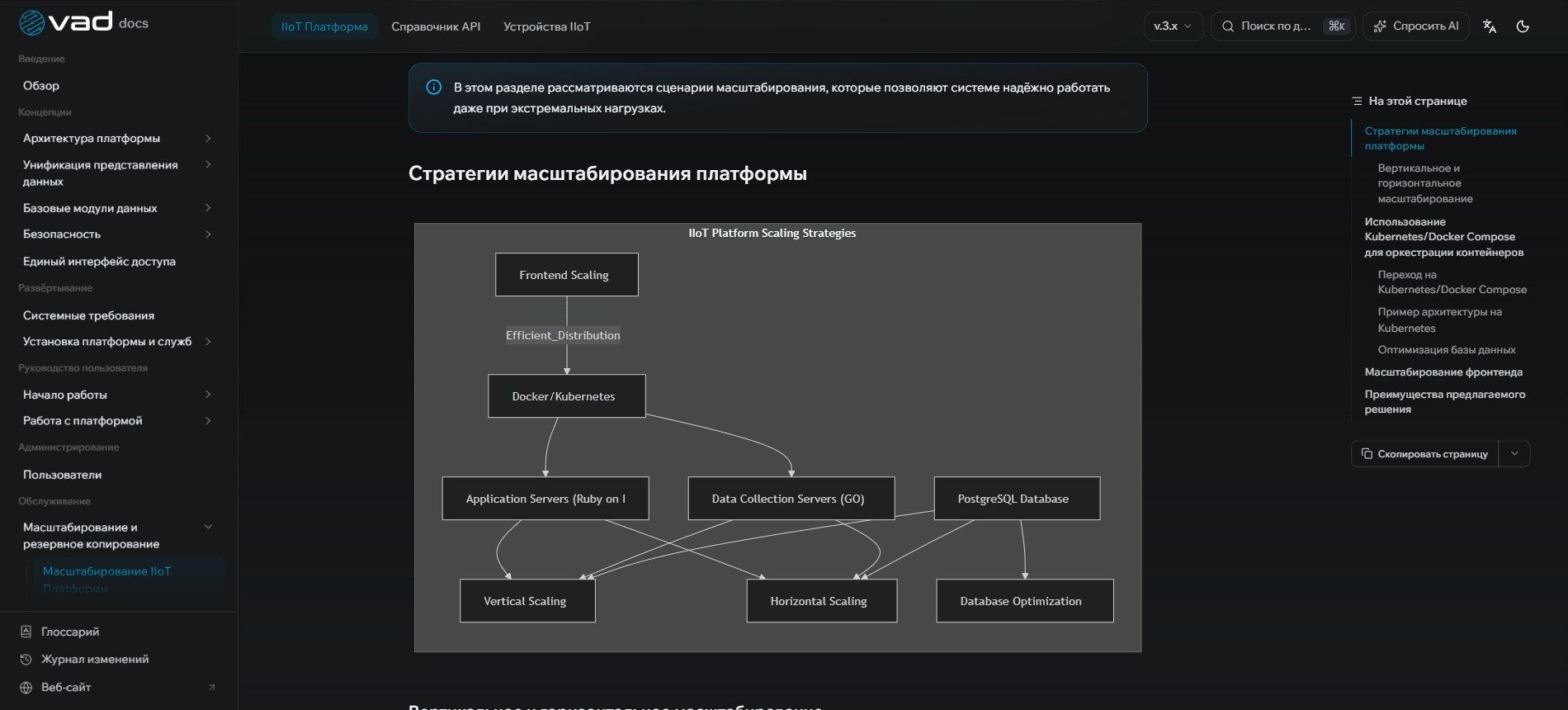 Fault-tolerant cluster